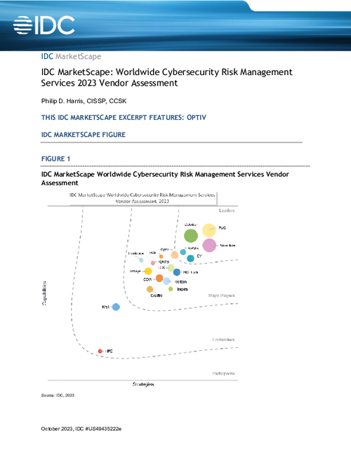 Optiv Named a Leader for Cybersecurity Risk Management Services in the 2023 IDC MarketScape Report