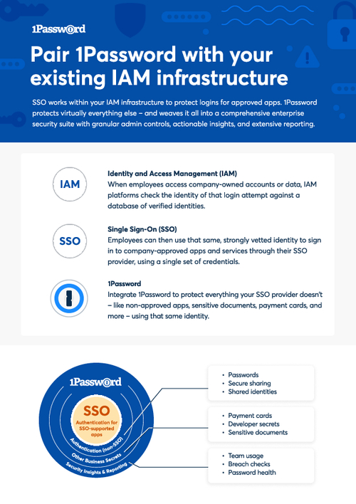 Pair 1Password with Your Existing IAM Infrastructure