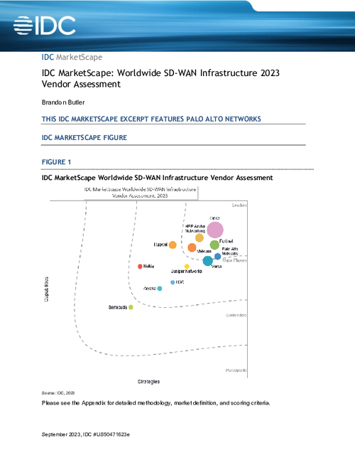 Palo Alto Networks Recognized as a Leader in IDC MarketScape for SD-WAN
