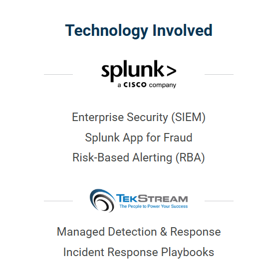 Proactive Fraud Prevention for Regional Banking: Enhancing Security with Splunk-Powered Detection and Defense