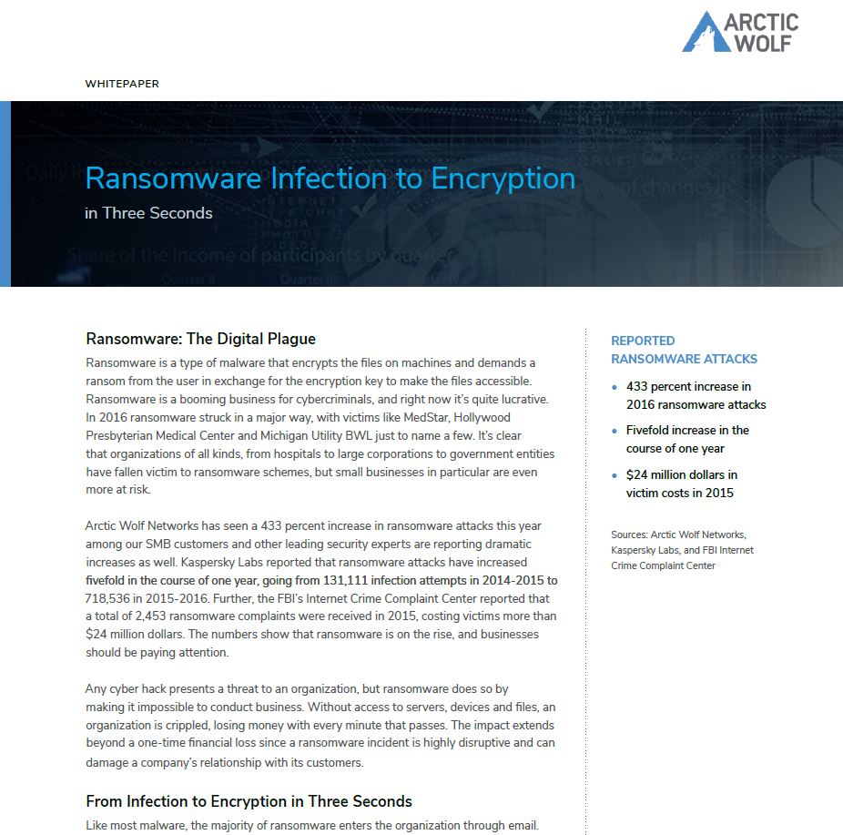 Ransomware: Infection to Encryption in 3 Seconds