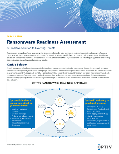 Ransomware Readiness Assessment