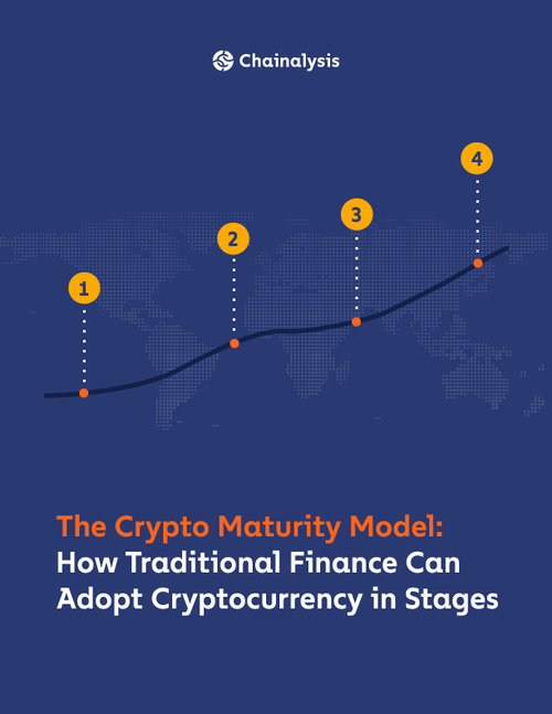 Report: The Crypto Maturity Model