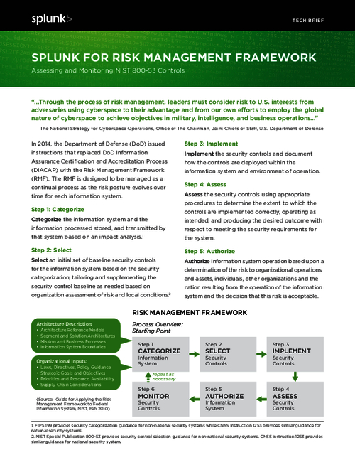 Risk Management Framework: Assessing and Monitoring NIST 800-53 Controls for DoD