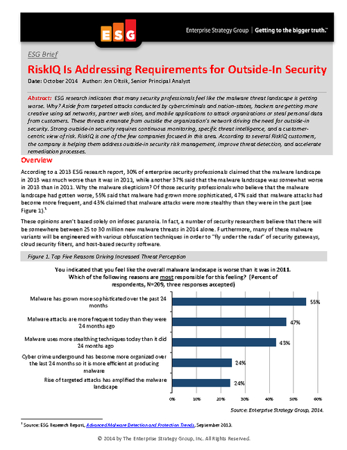 Malware Attack Trends: More Sophisticated, More Frequent