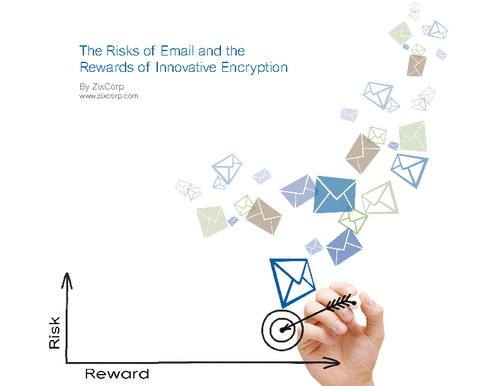 Protecting Email and Your Company: Competitive Advantage or a Painful Distraction?