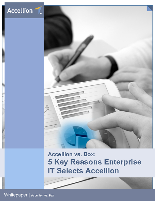 Accellion vs Box: 5 Key Reasons Enterprises Select Accellion