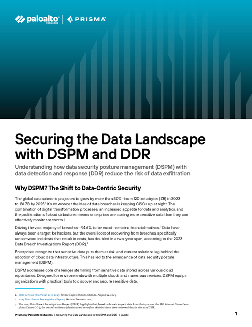 Securing the Data Landscape with DSPM and DDR, Sensitive Data