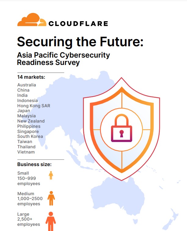 Securing the Future: Asia Pacific Cybersecurity Readiness Survey