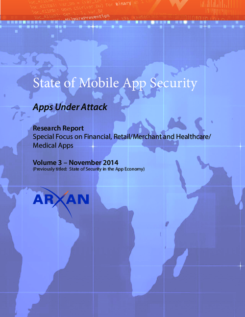 State of Mobile App Security