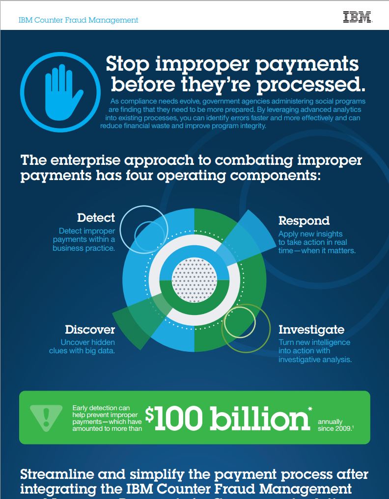 Stop Improper Payments Before They're Processed