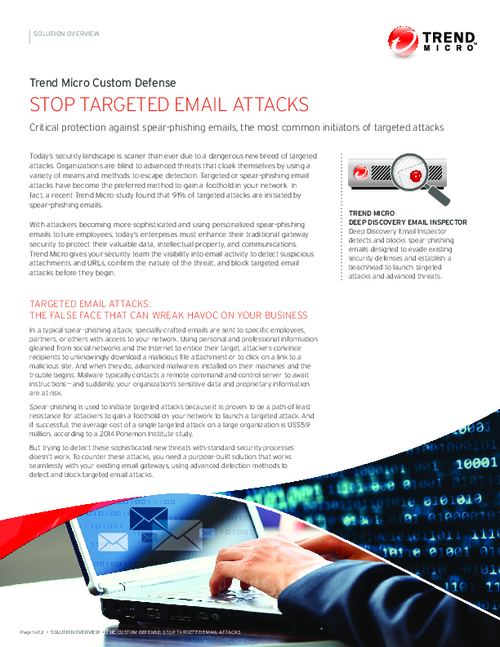 Stop Targeted Email Attacks