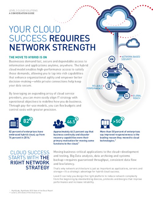High-Performance Access with the Hybrid Cloud