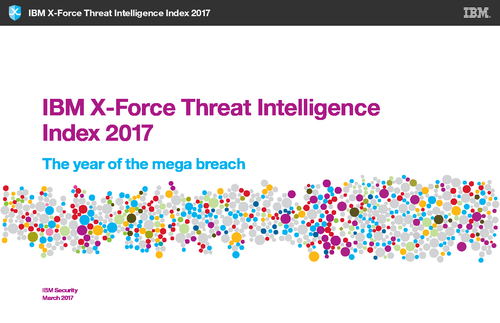 Threat Intelligence Index 2017