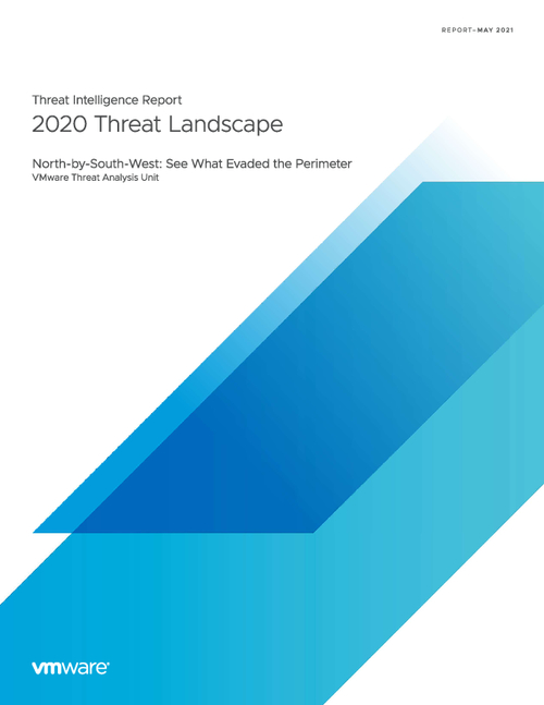 2020 Threat Landscape: See What Evaded Perimeter Defenses