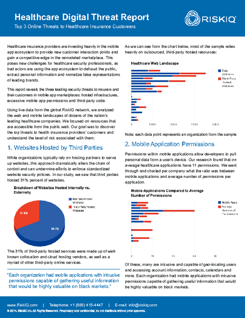 Top Three Online Threats to Healthcare Organizations