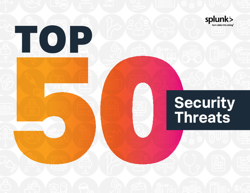 Top 50 Security Threats