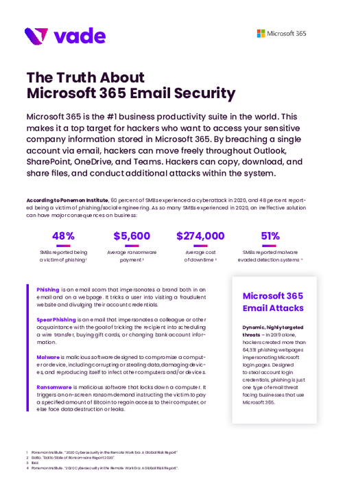 The Truth About  Microsoft 365 Email Security