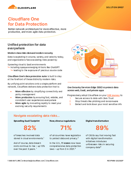 Unified Protection for Data  Everywhere