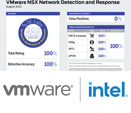 VMware Achieves Industry-First AAA Rating for Network Detection & Response from SE Labs