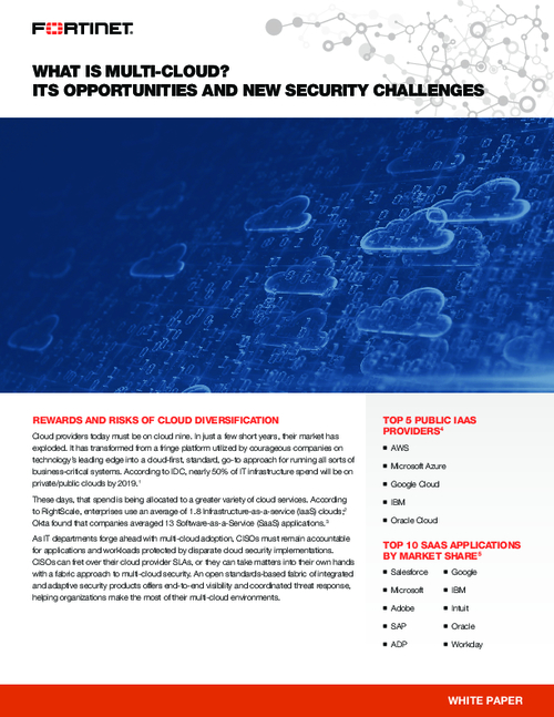 Inherent Security Challenges of Multi-Cloud Adoption