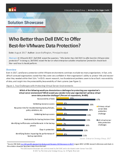 Who Better than Dell EMC to Offer Best-for-VMware Data Protection?