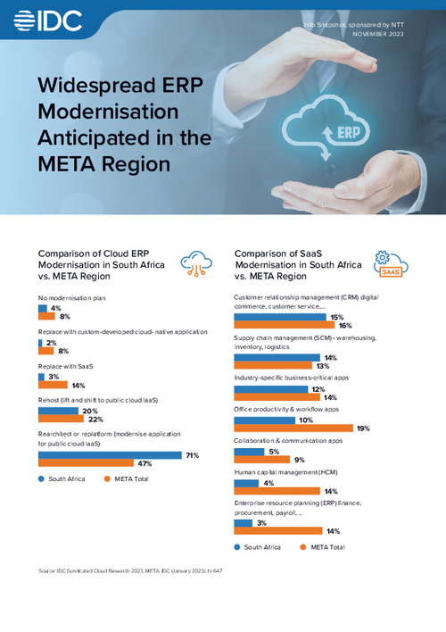 Widespread ERP Modernisation Anticipated in the META Region