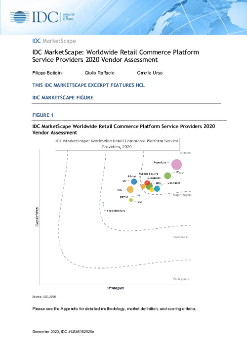 Worldwide Retail Commerce Platform Service Providers 2020 Vendor Assessment