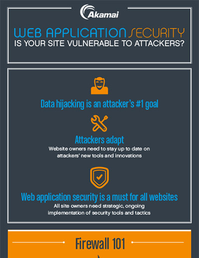 Is Your Site Vulnerable to Attackers?