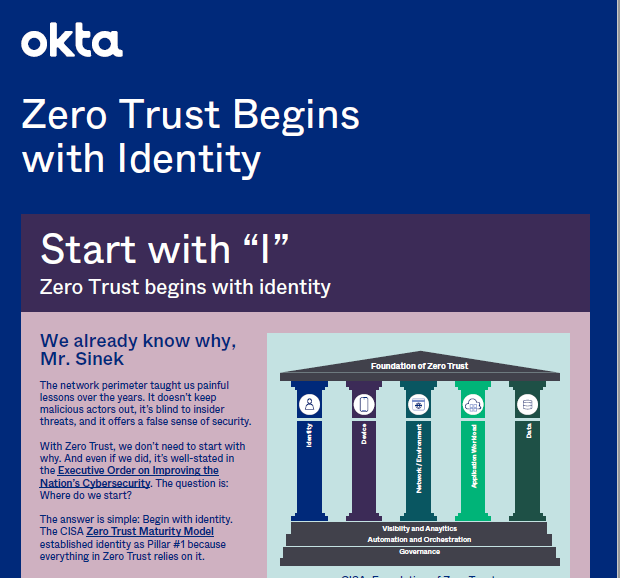 Zero Trust Begins with Identity