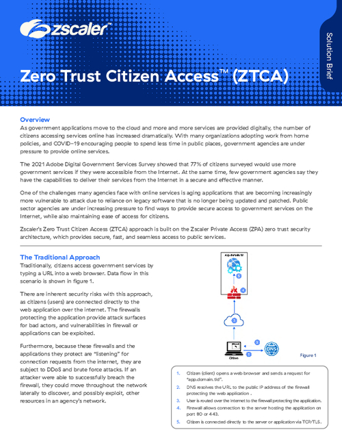 Zero Trust Citizen Access: Securely Delivering Government Services from the Internet